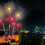 Pattaya International Fireworks Festival