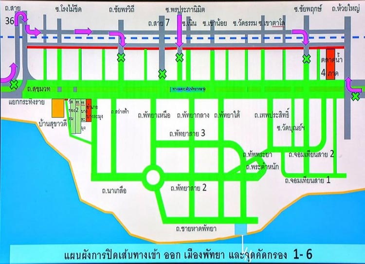 Kontrollpunkte in Pattaya