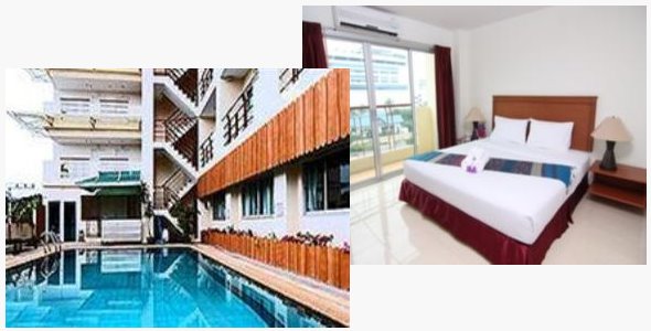 Ansichten Eastiny Residence Hotel in Pattaya