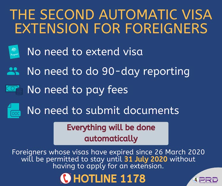 Visa Amnestie vom 21.04.2020