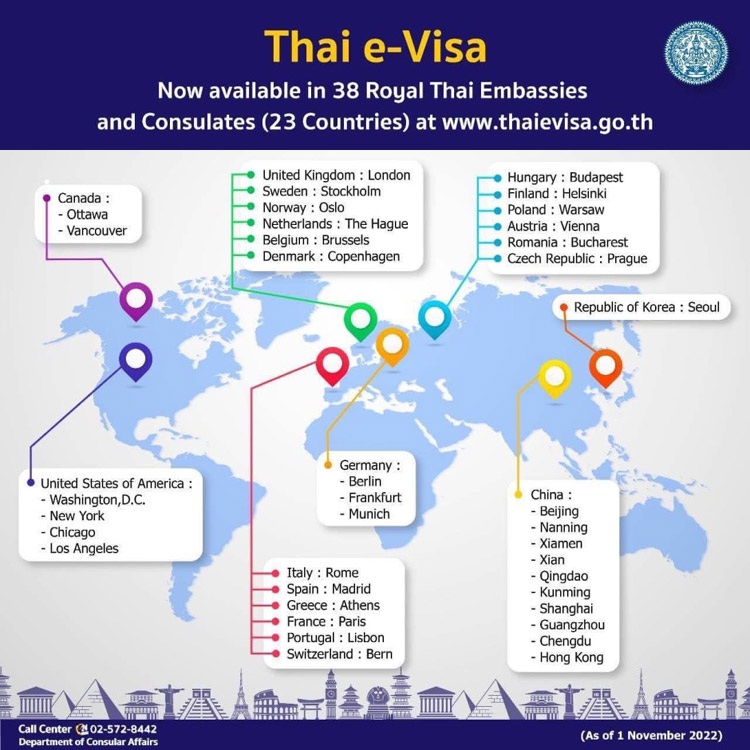 Liste der Länder für die es ein E-Visum für Thailand gibt