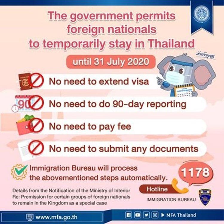 Bestimmungen zur Visa-Amnestie